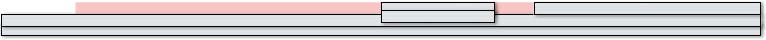 Zeitbalken