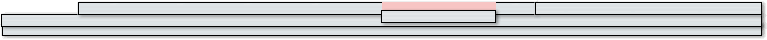 Zeitbalken