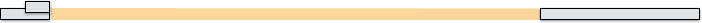 Zeitbalken